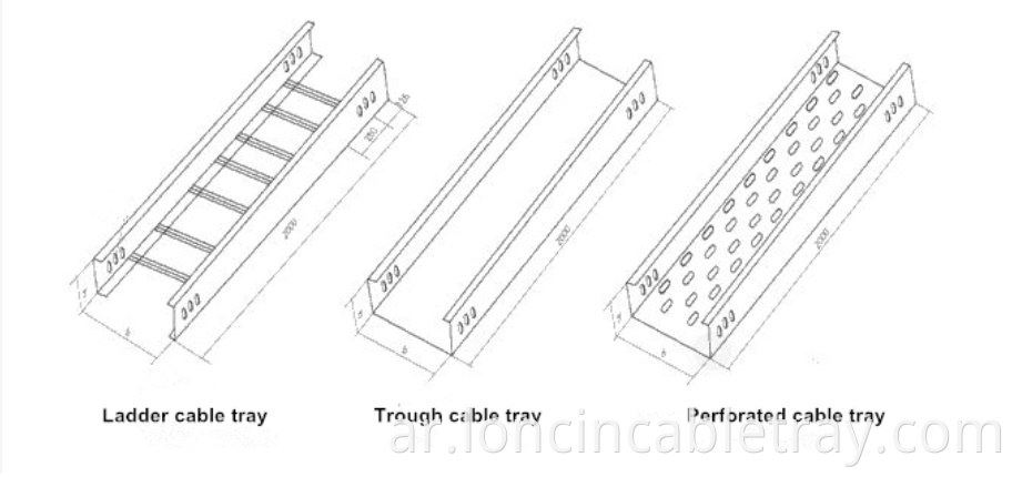 Cable Tray Classify